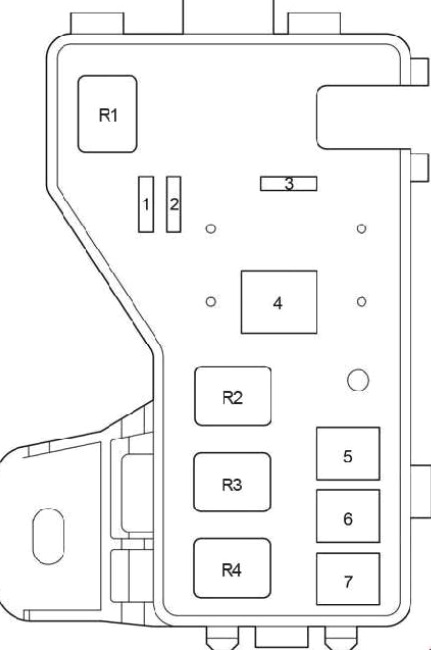 Pole dodawania diagramu Typ B