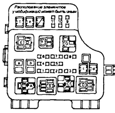 Diagram