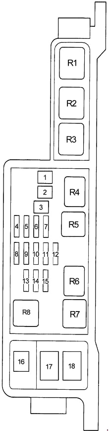 schemat 2