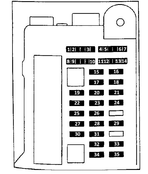 Schemat 1