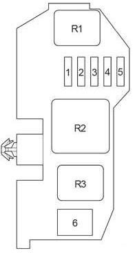 Schemat 2