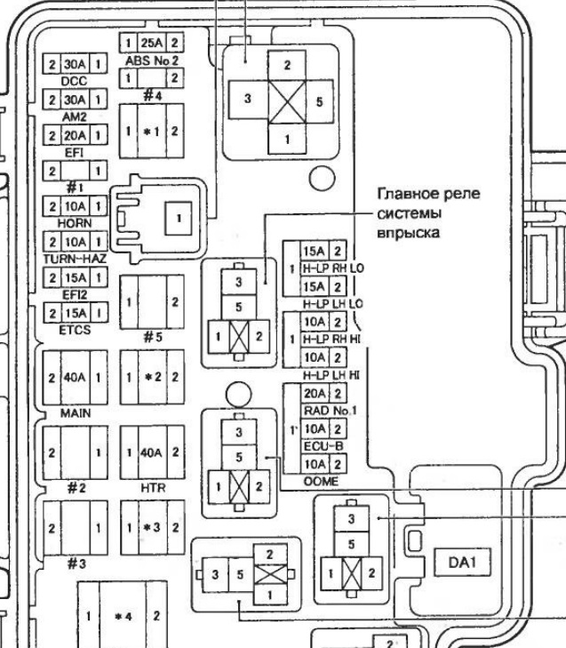 Diagram