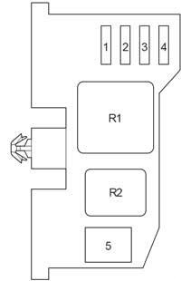 Schemat typu 1