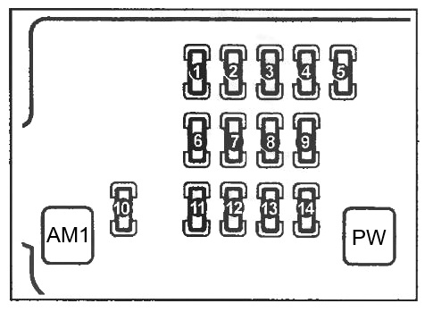 Diagram