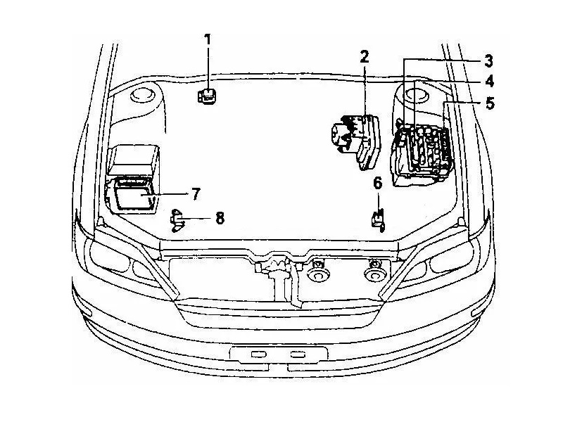 modele od 04.2000r