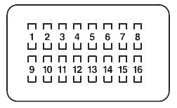 Schemat 2