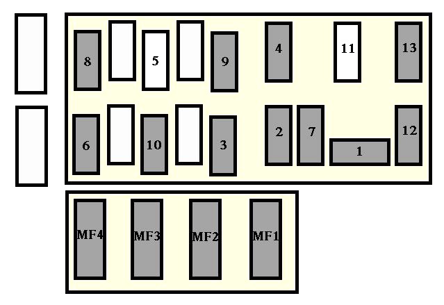 Schemat 4