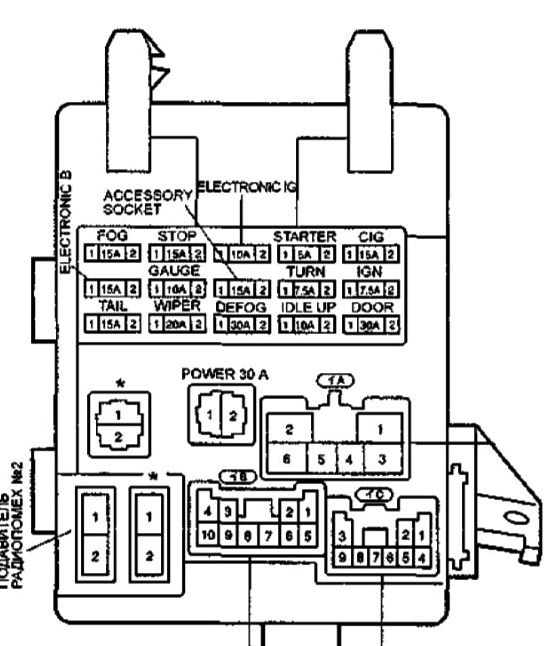 Diagram