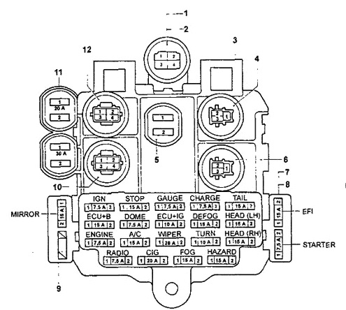 Diagram