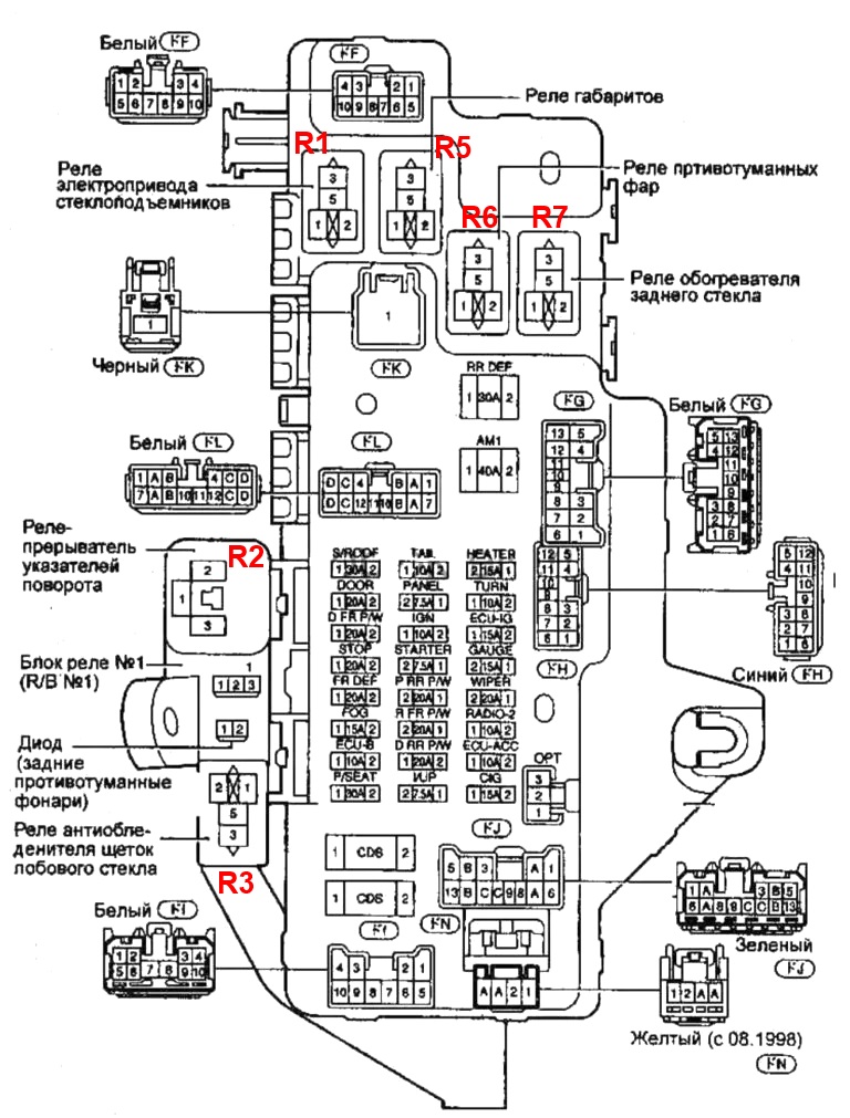Schemat przekaźnika