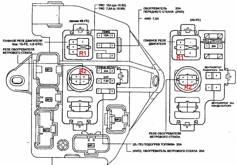 schemat 3