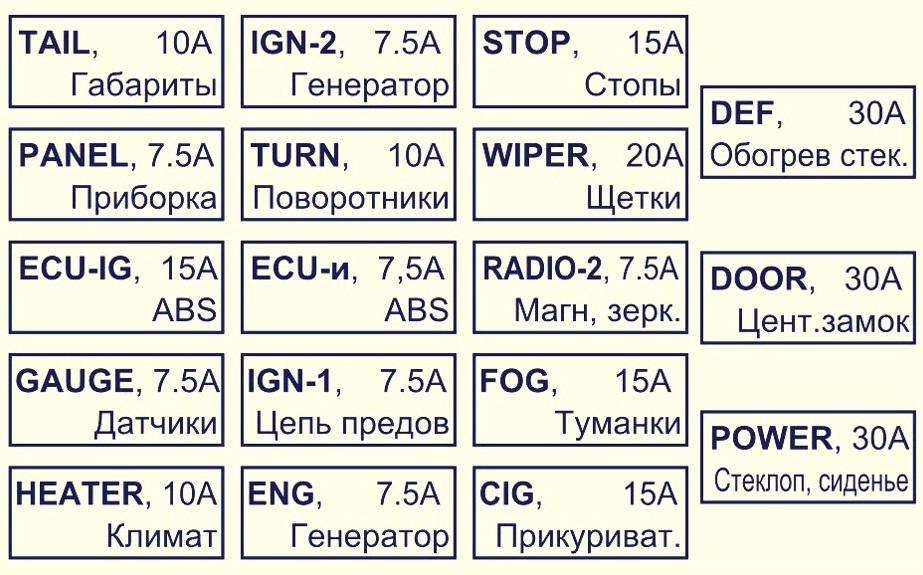 diagram