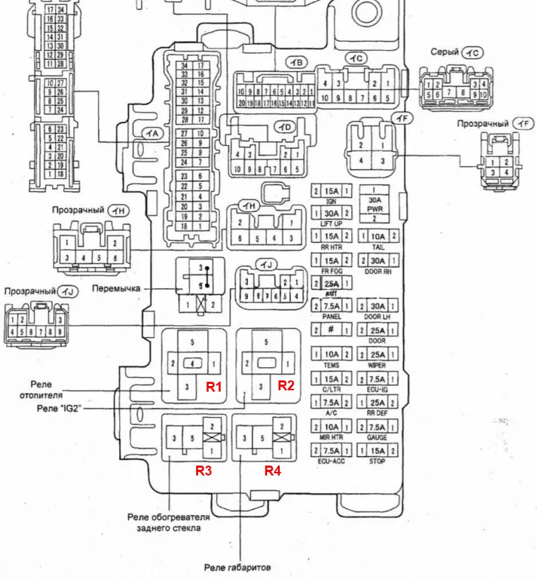 Diagram