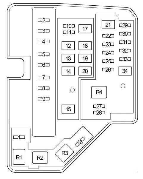 Diagram