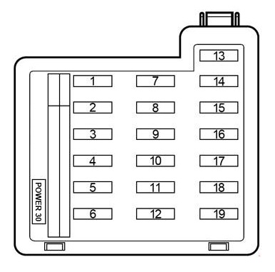 Diagram