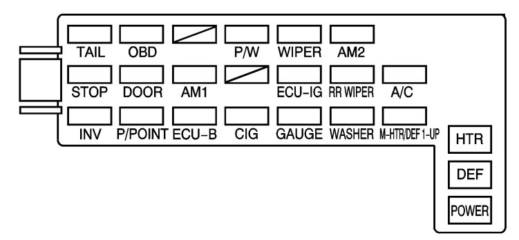 Diagram