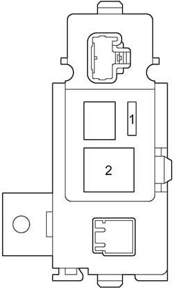 Schemat 2