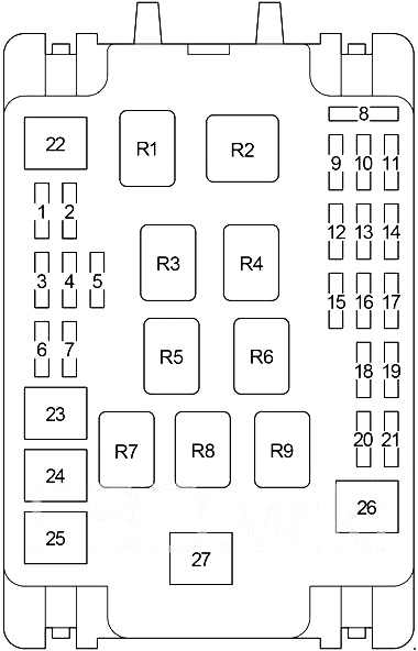 Schemat 2