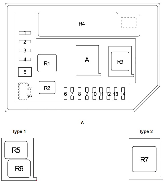 Schemat 2