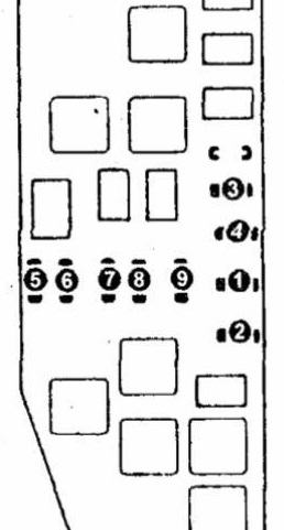 Schemat 2