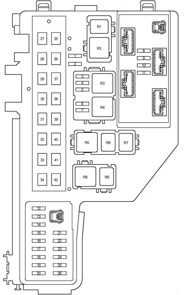 Schemat 3