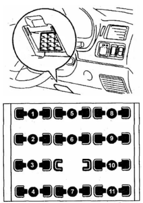 Schemat 3