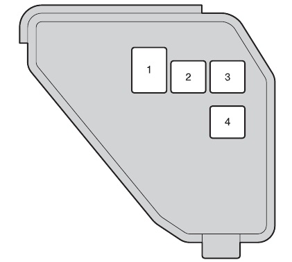 Schemat 3