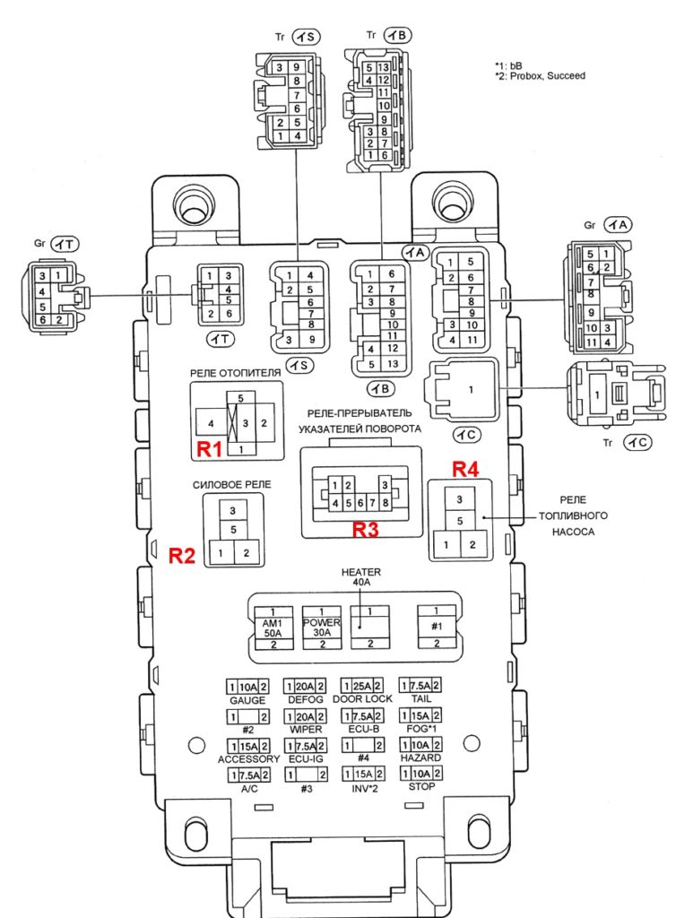 Diagram