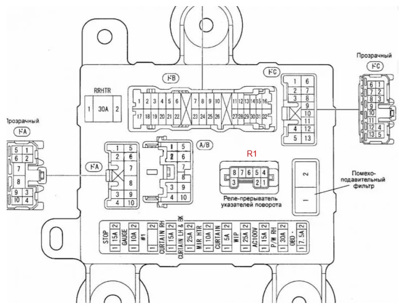 Diagram