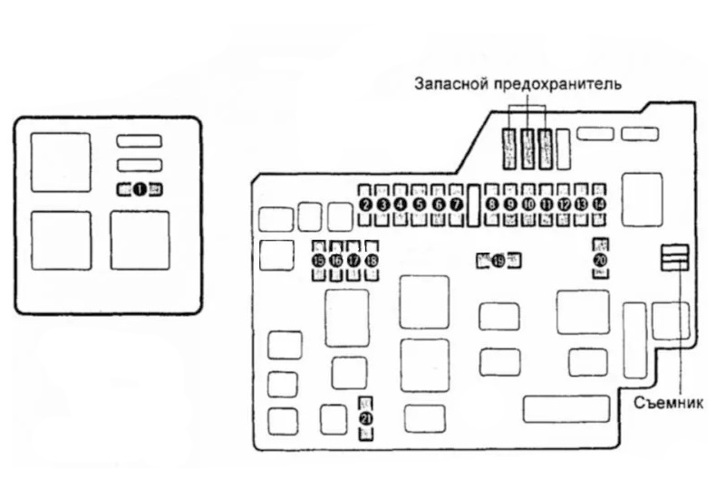 Schemat 2