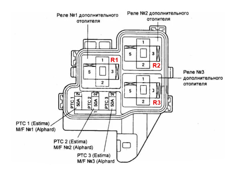 Schemat 3