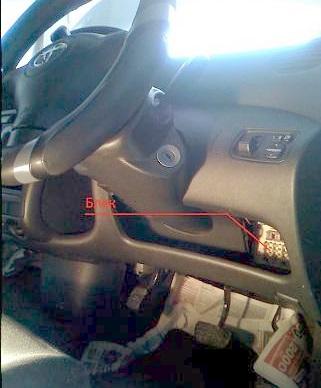 lokalizacja LHD
