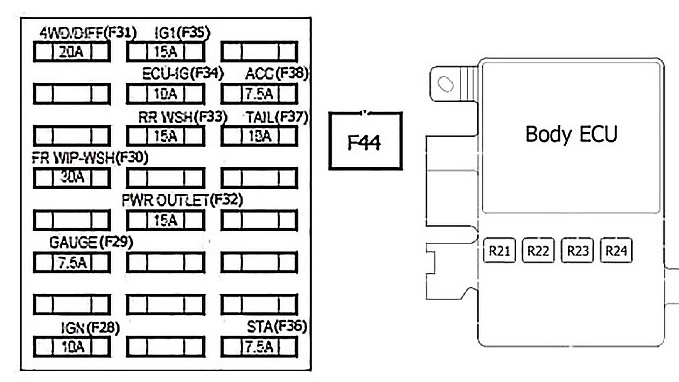 Diagram