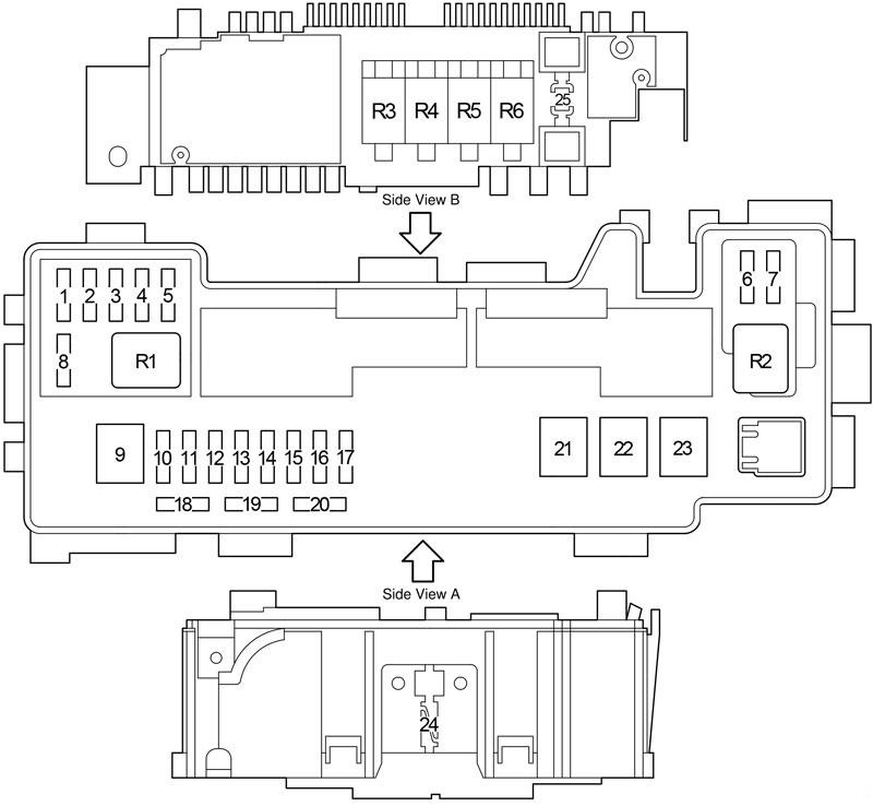 Schemat 2