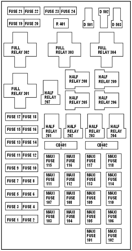 Diagram