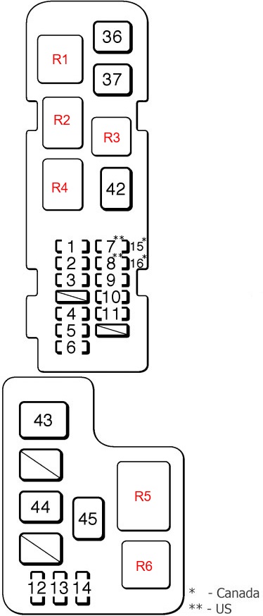 Diagram