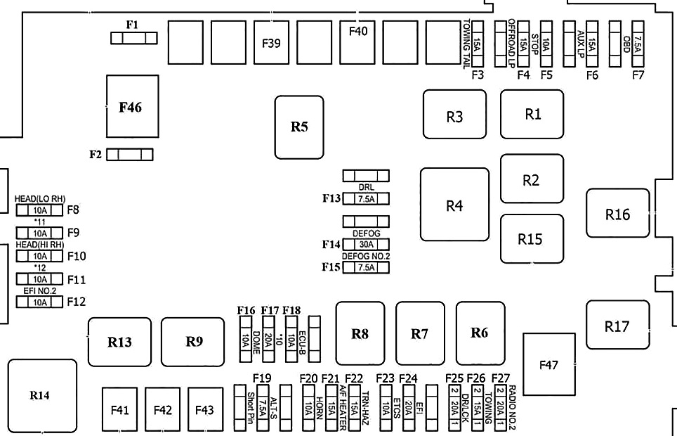 Diagram