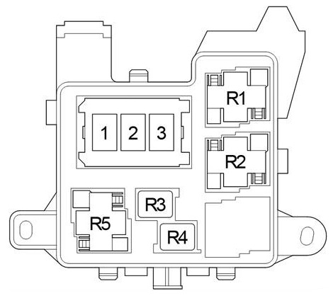 Schemat 3