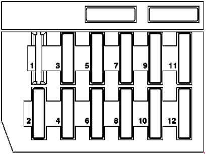Schemat 2