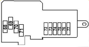 Schemat 3