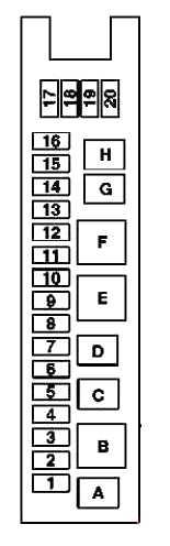 Składnik opóźnienia diagramu