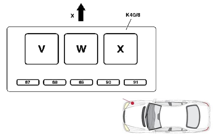 lokalizacja dodatkowego boxa Mercedes w220