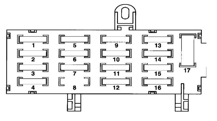 Schemat 2