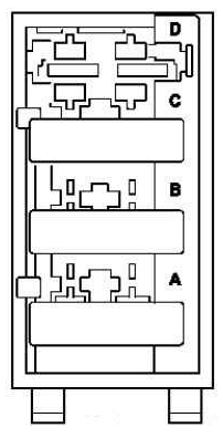 Schemat AdBlue