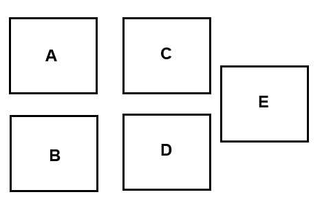 Schemat 1