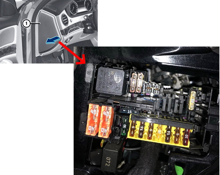 lokalizacja bezpieczników mercedes w222