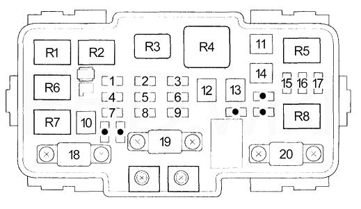 Schemat 1