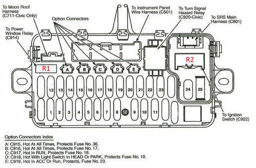 Schemat 1 Civic 5G