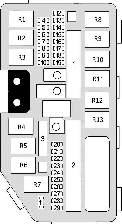 Schemat 2