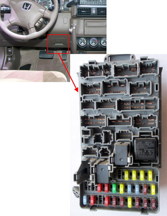Fotoskrzynka bezpieczników honda crv 2g